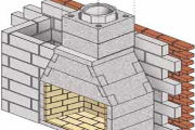 click for chimney systems