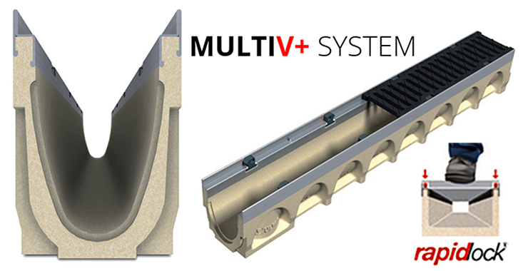 channel drainage systems MultiV